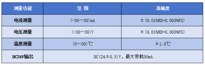 1721723932542372.png
